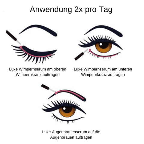 anwendung 2x am